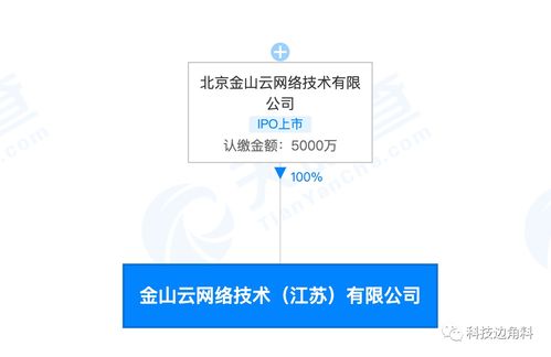 金山云布局長(zhǎng)三角，在無(wú)錫成立子公司加碼信息系統(tǒng)集成服務(wù)