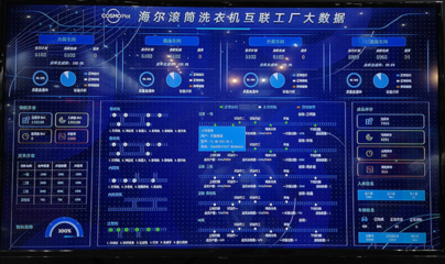 工業(yè)互聯(lián)網(wǎng) 家電制造領(lǐng)域的數(shù)據(jù)服務(wù)“搶山頭”大戰(zhàn)