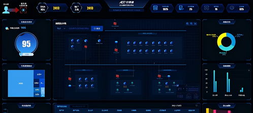 安博通連續(xù)第四次入選工信部網(wǎng)絡(luò)安全試點(diǎn)示范項(xiàng)目 推動(dòng)工業(yè)互聯(lián)網(wǎng)數(shù)據(jù)服務(wù)創(chuàng)新