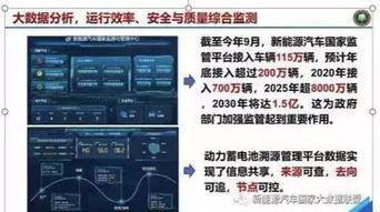 獨(dú)角獸的工業(yè)大數(shù)據(jù)與工業(yè)互聯(lián)網(wǎng)數(shù)據(jù)服務(wù)典型應(yīng)用